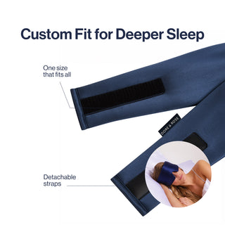 Deep Sleep Mask Nº 65 Ciel Nocturne – Detail Band