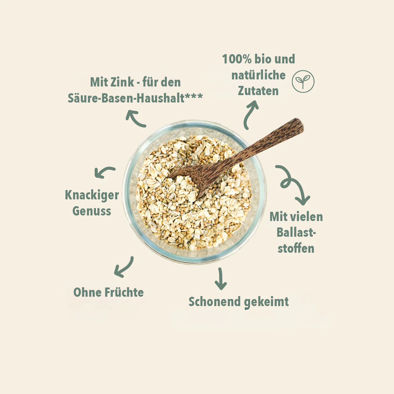 Gekeimtes Nussmüsli Bio, 350 g