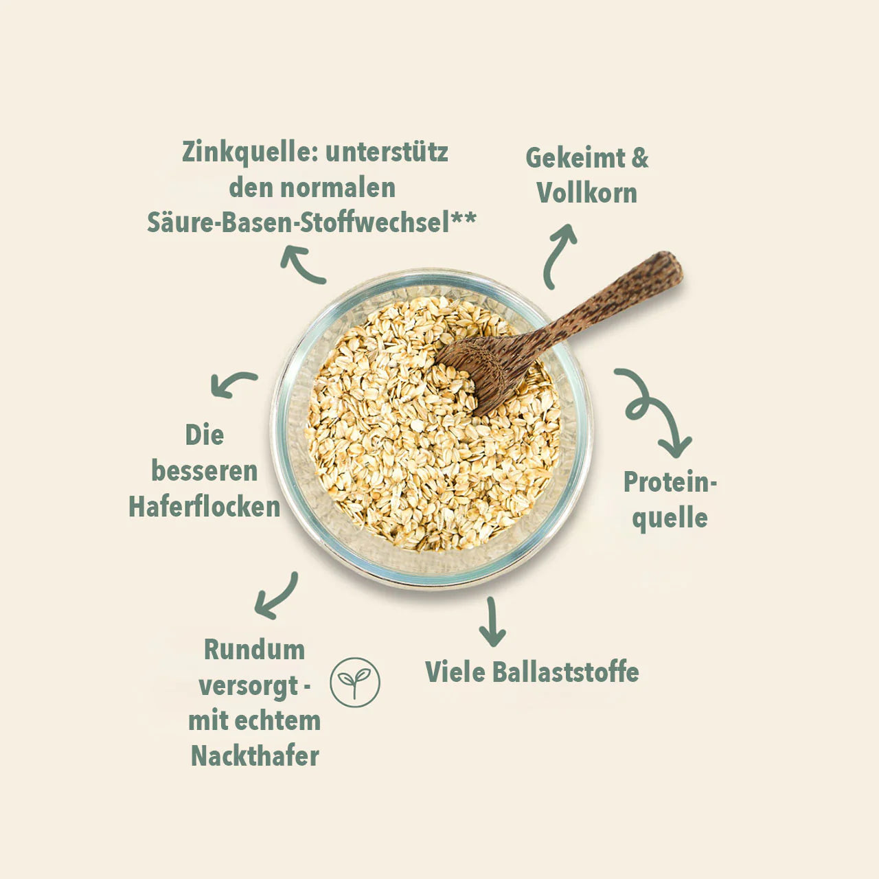Gekeimte Haferflocken Bio, 500g