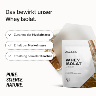 Whey-Isolat Pulver aus Weidemilch – Kokos – Bild 2