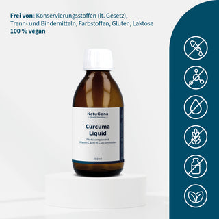 Curcuma Liquid – Bild 6