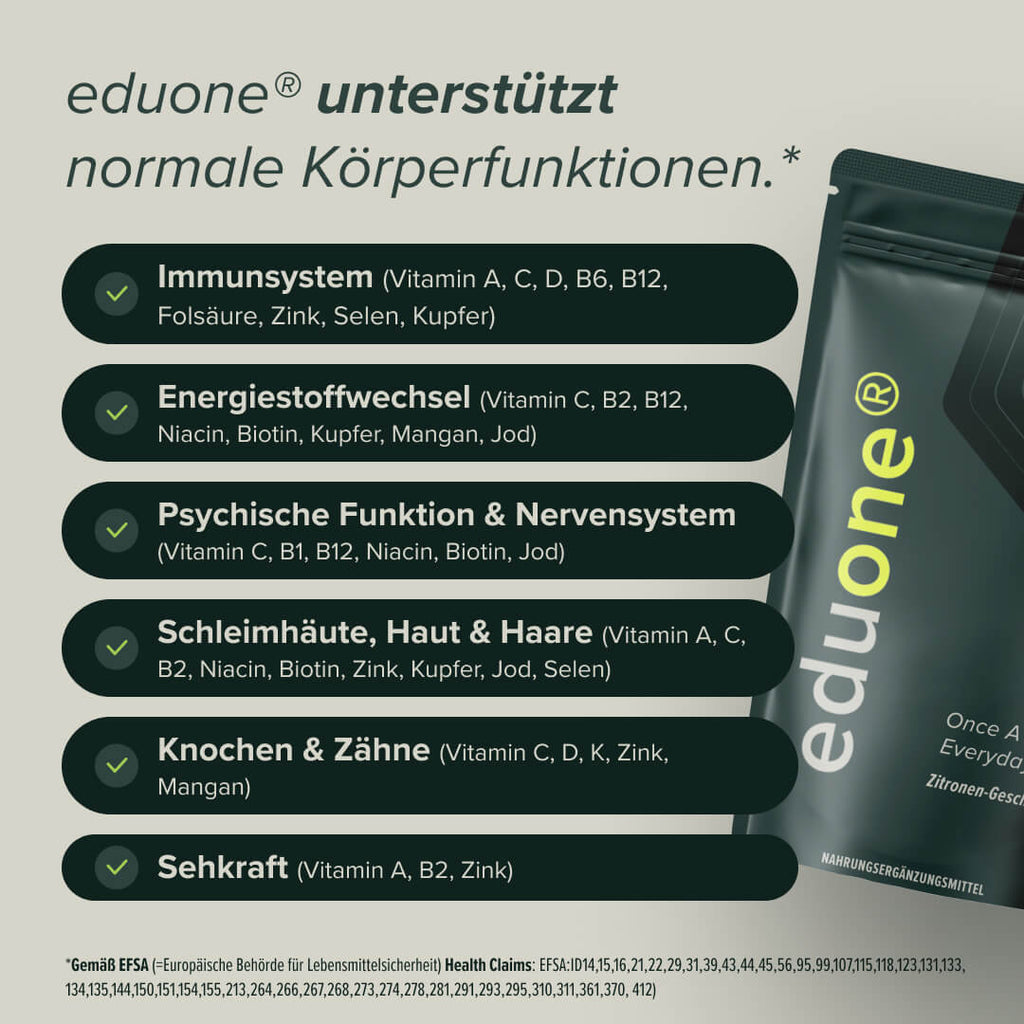 eduone® – Health Claims