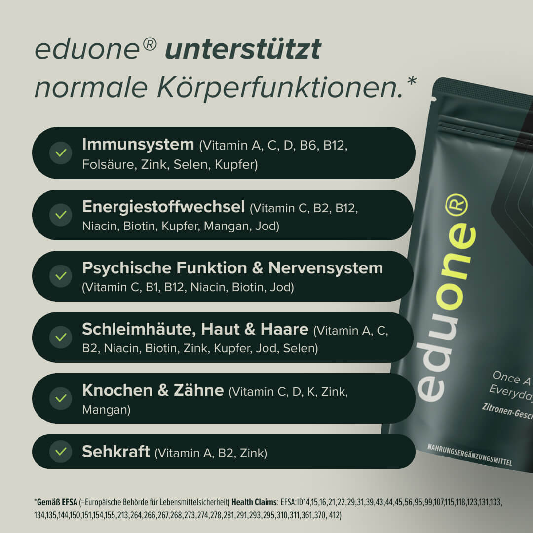 eduone® – Health Claims