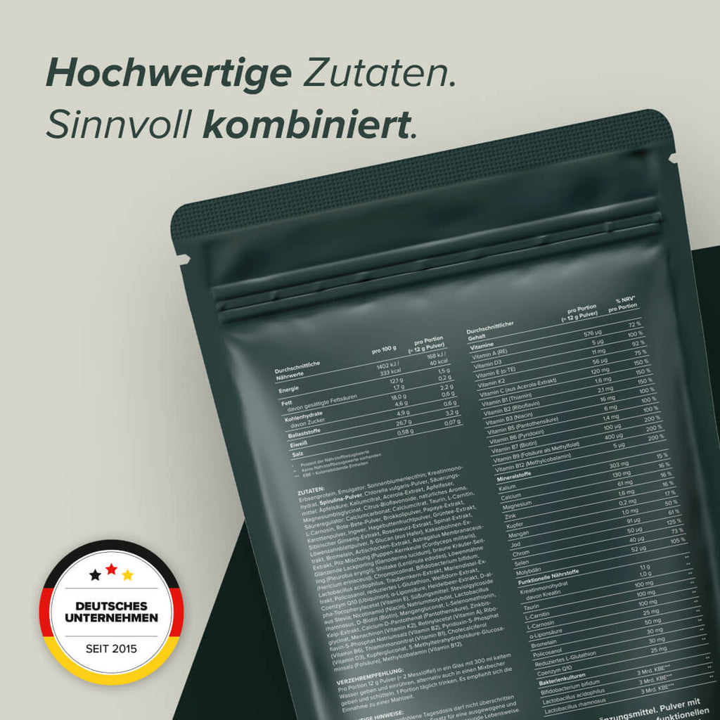eduone® Zitrone – Zutatenliste