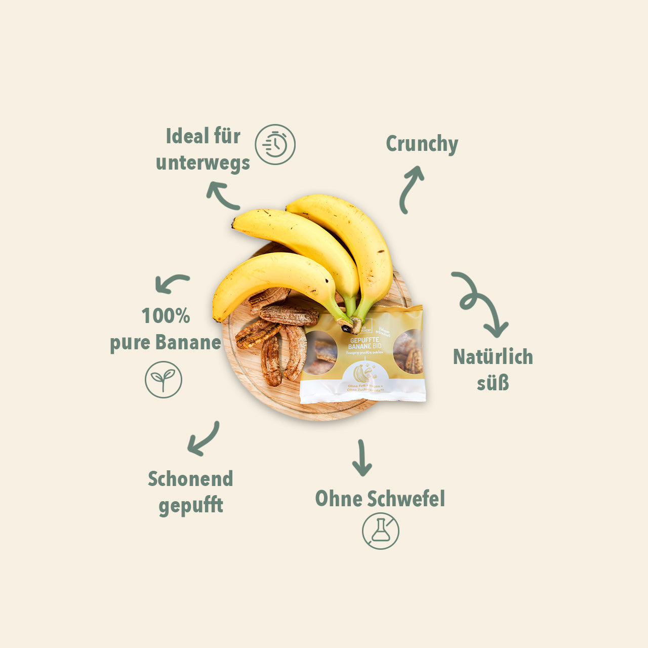 Gepuffte Banane Bio, 20g – Bild 2