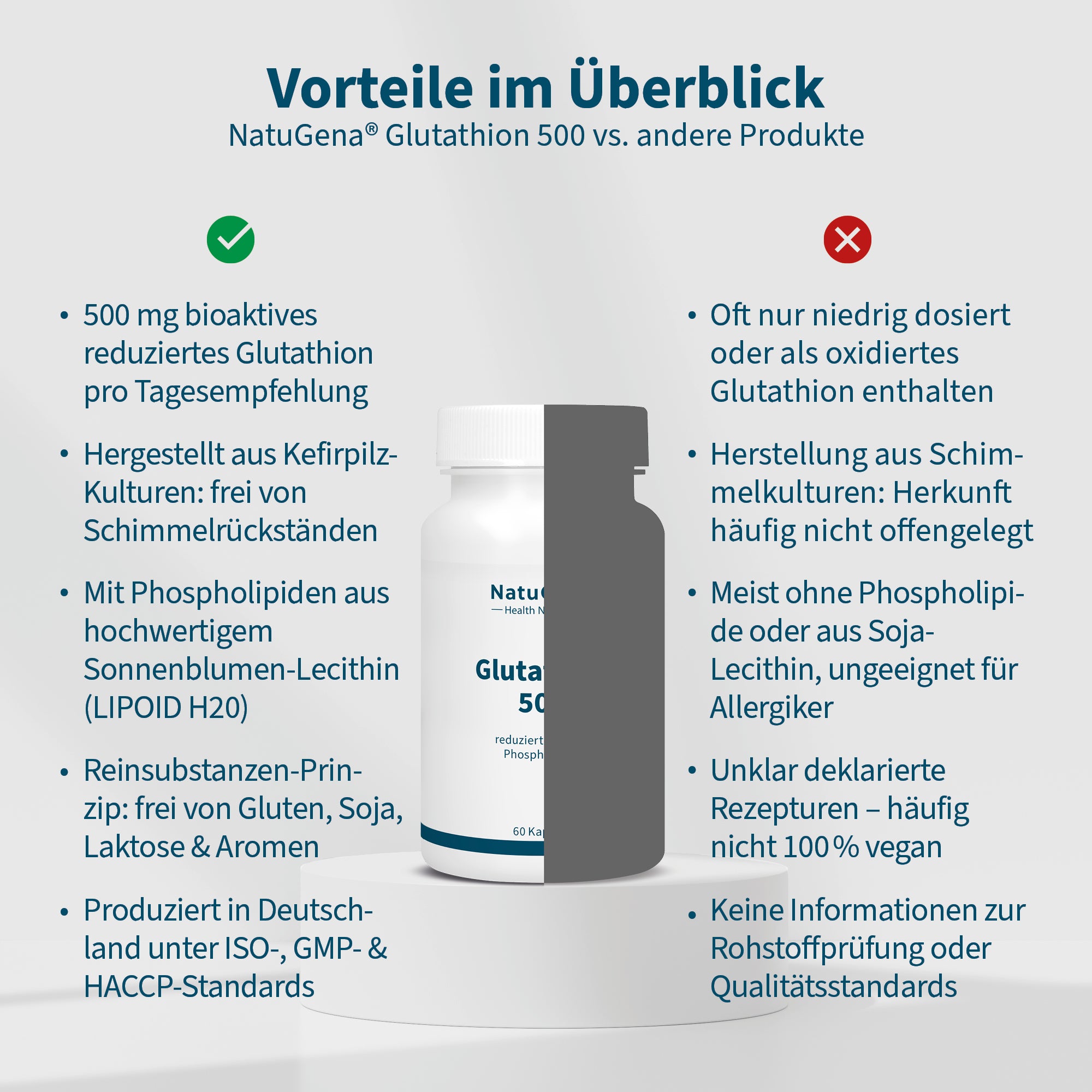 Glutathion 500 – Bild 5