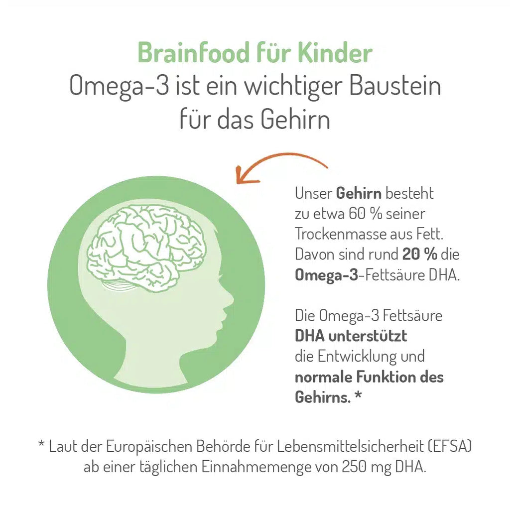 NORSAN Omega-3 ALGA – Bild 4