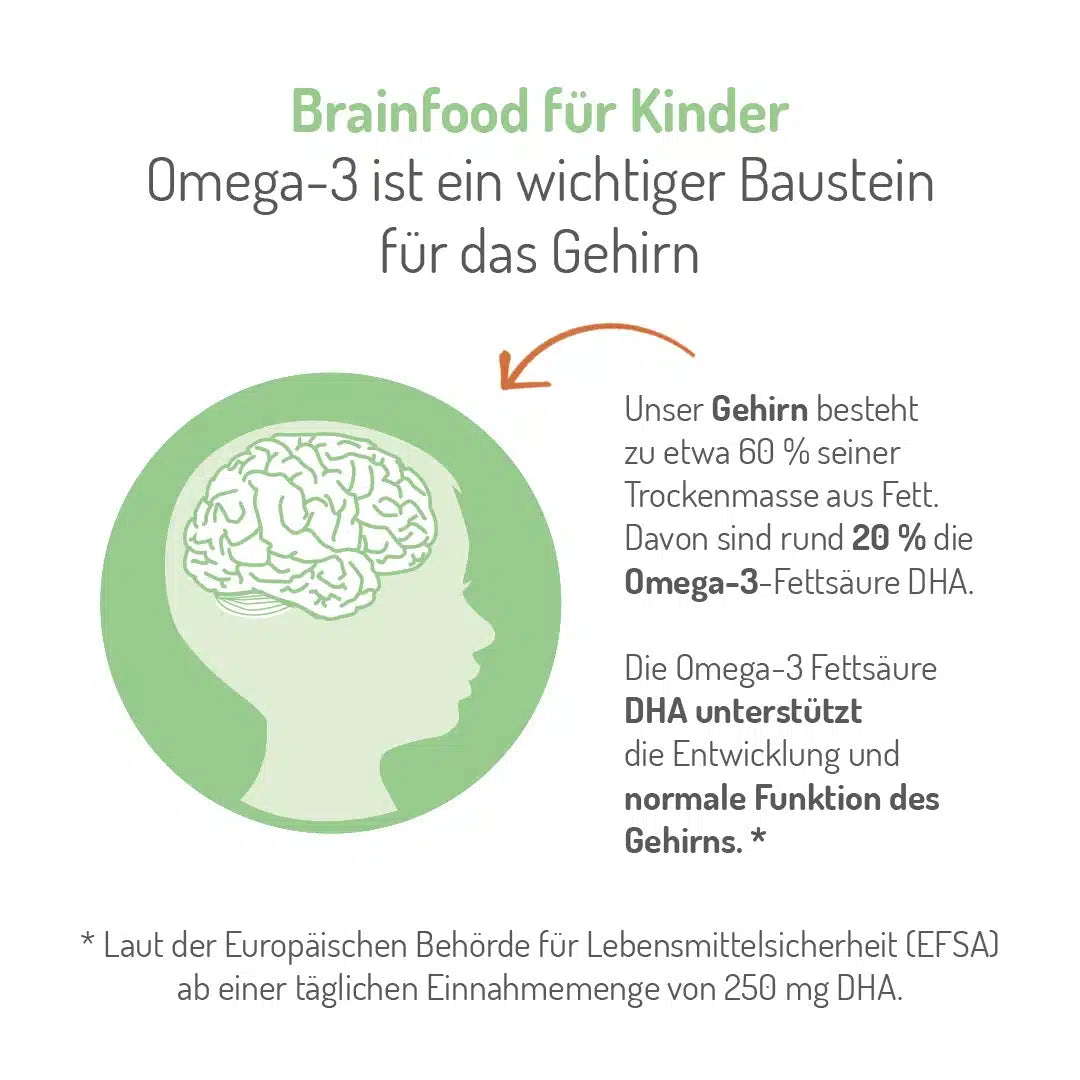 NORSAN Omega-3 ALGA – Bild 4