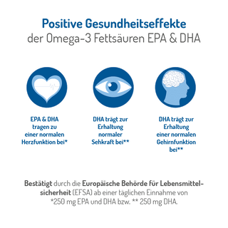 NORSAN Omega-3 Total Öl – Bild 4