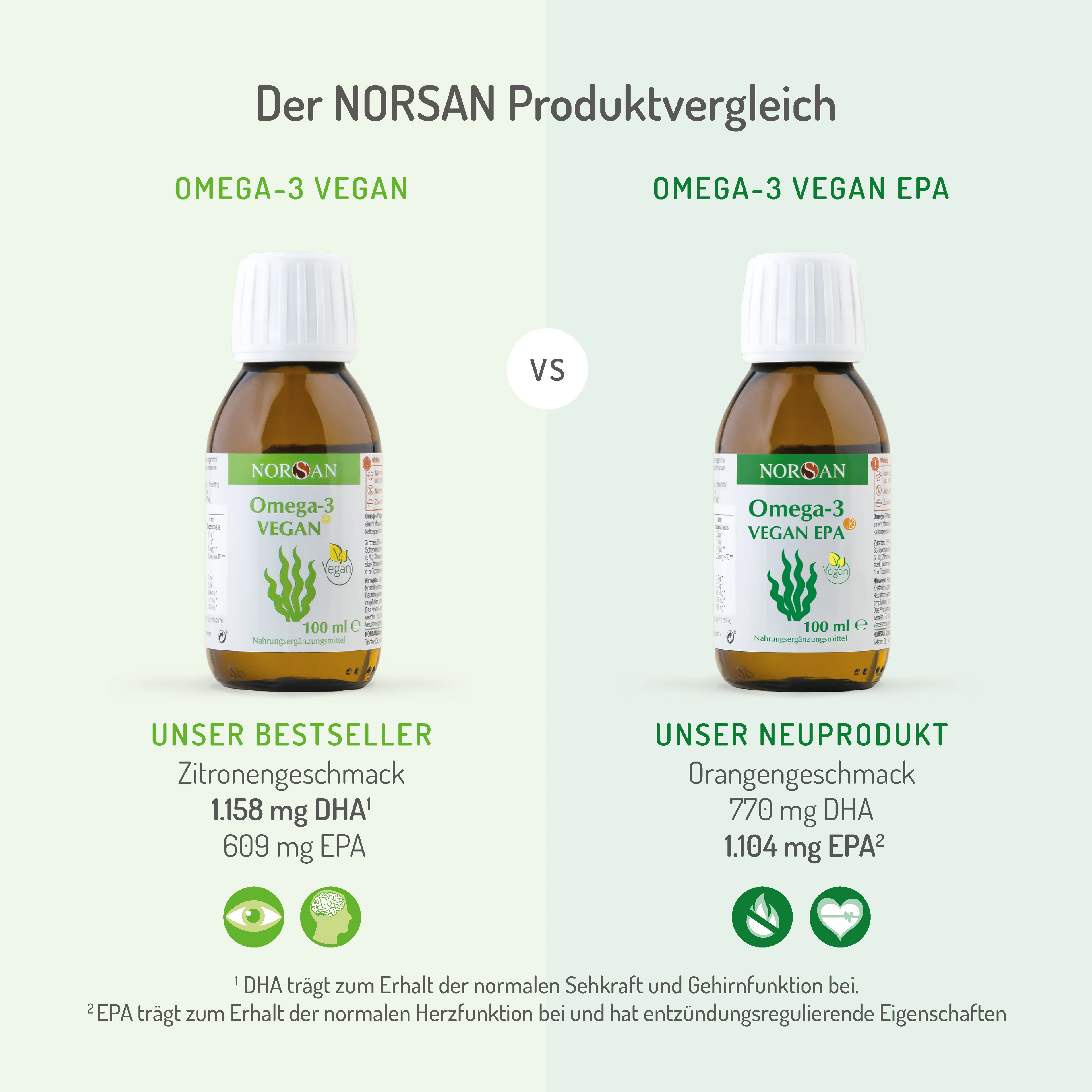 NORSAN Omega-3 Vegan – Bild 3