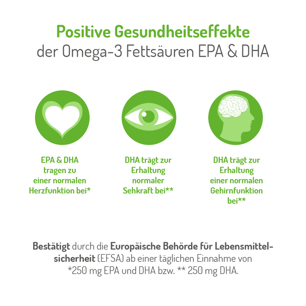 NORSAN Omega-3 Vegan – Bild 4