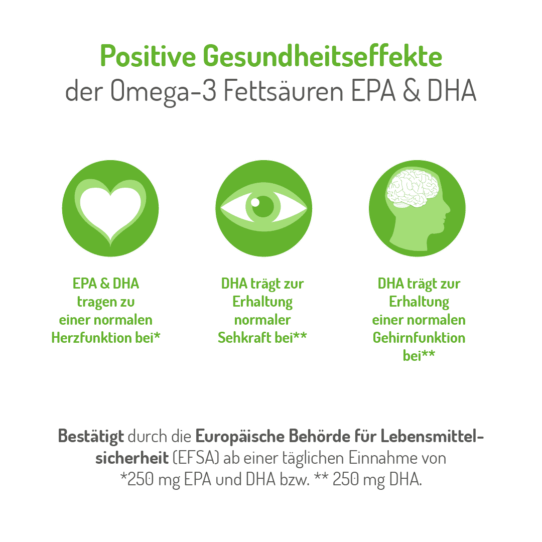 NORSAN Omega-3 Vegan – Bild 4