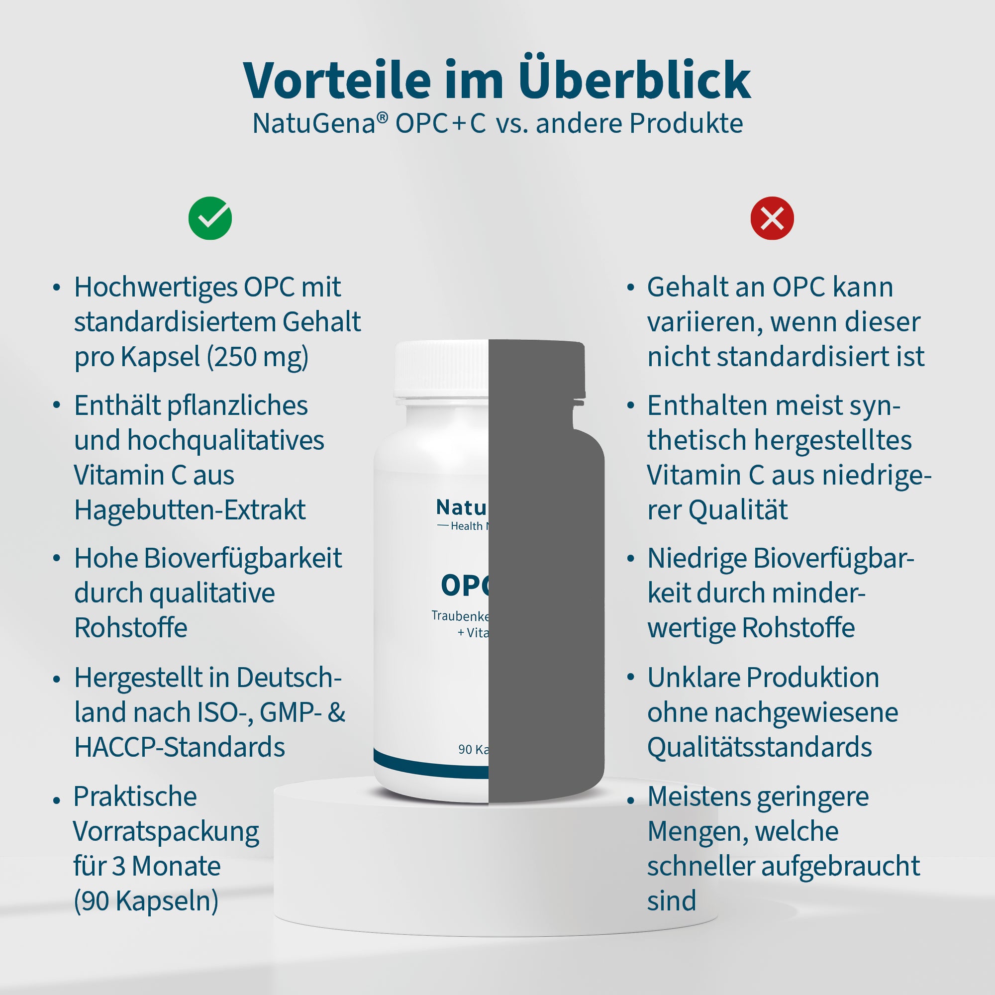 OPC+C – Bild 6