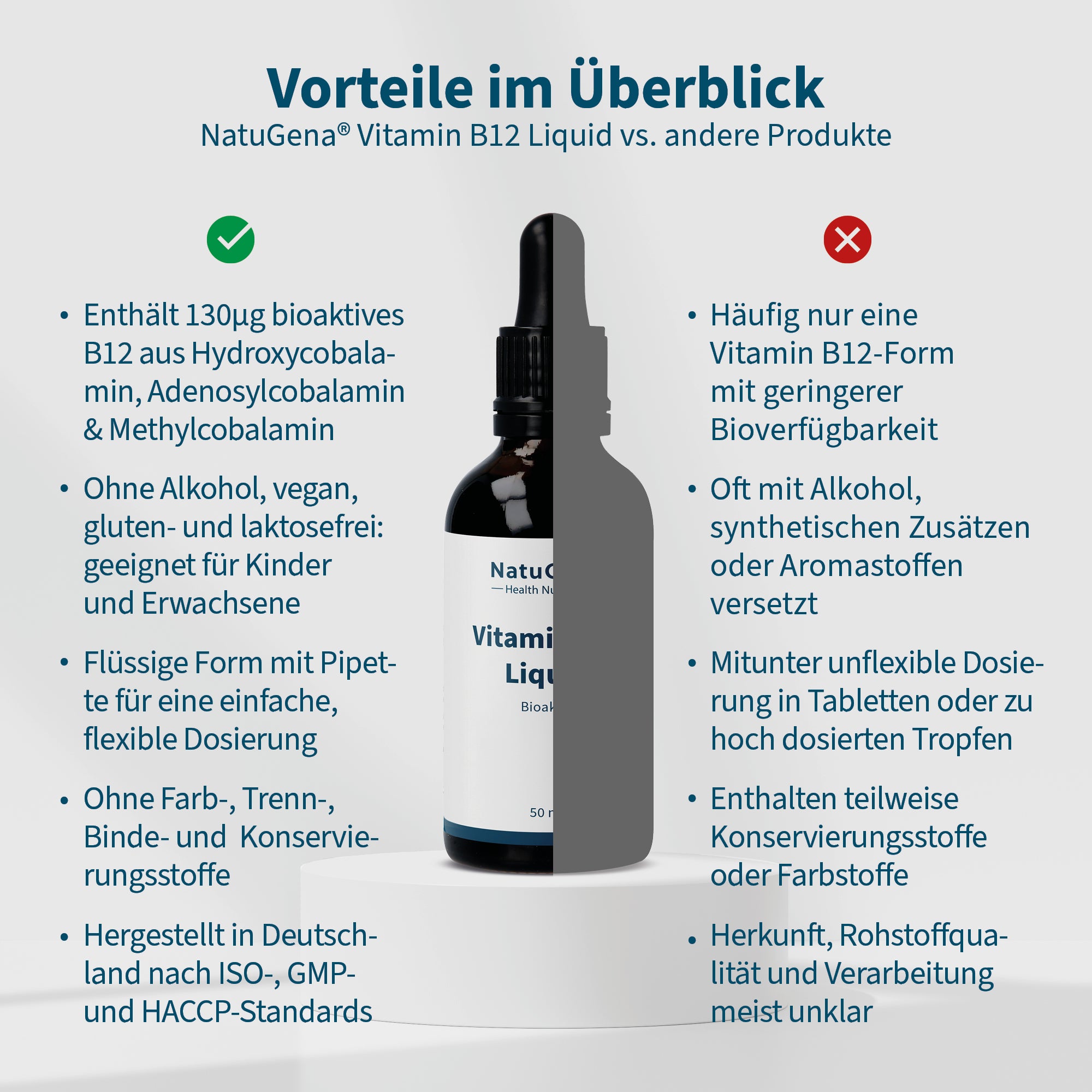 Vitamin B12 Liquid – Bild 4